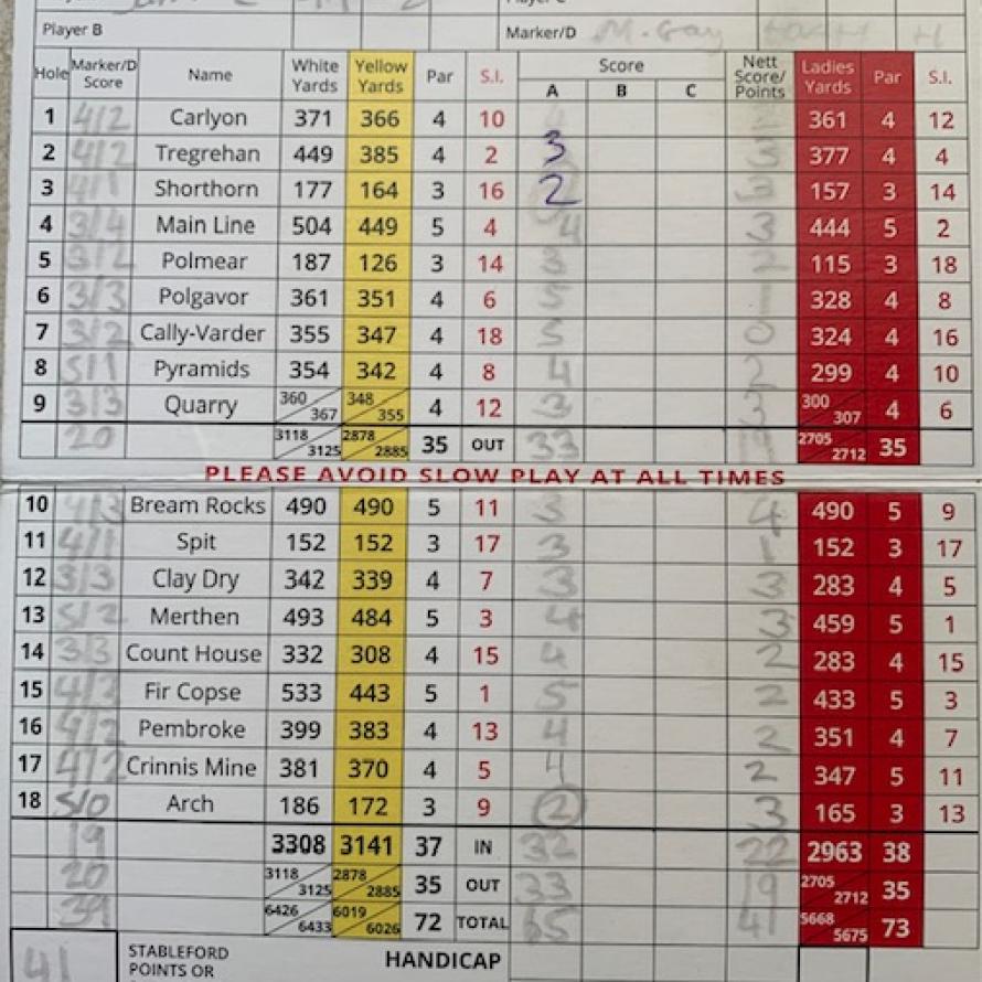 Sam's course record card